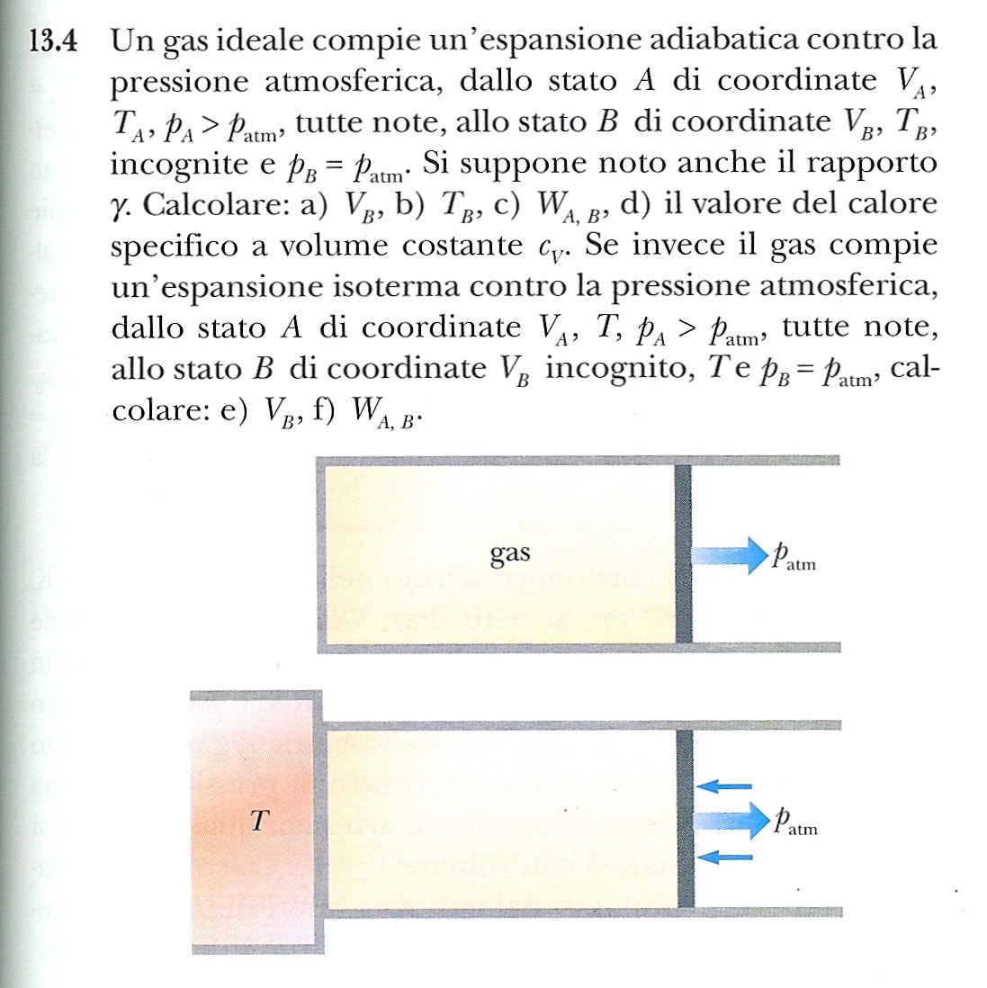 Mazzoldi
                              II 13.4