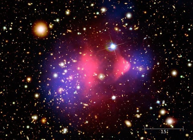 Two galaxy clusters after a collision: the hot gas, seen in X-rays, was slowed by the impact, while most of the mass — mapped through gravitational lensing — moved on with the galaxies.