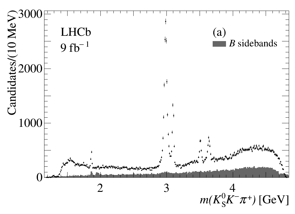 fig3a